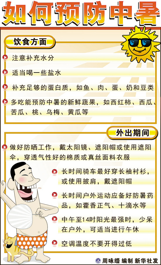 如何预防中暑--洛阳晚报--河南省第一家数字报