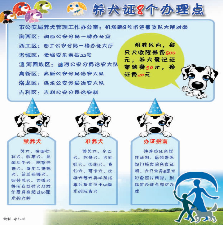养犬证8个办理点--洛阳晚报--河南省第一家数字