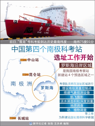 中国第四个南极科考站选址工作开始--洛阳晚报