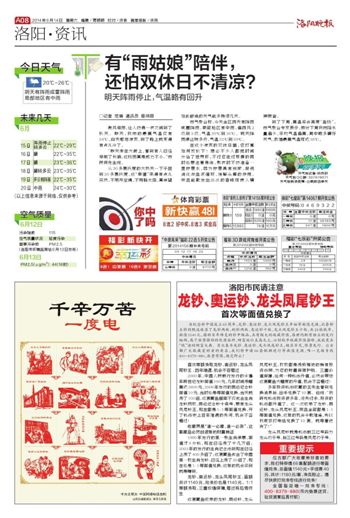 空气质量--洛阳晚报--河南省第一家数字报刊