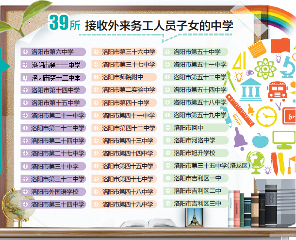 外地人口小孩上学_北京中小学开学第一课都讲了些啥 多集中红色主题(3)