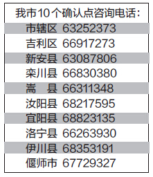 下半年自学考试今起报名--洛阳晚报--河南省第