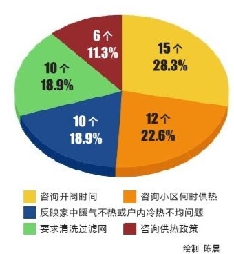 防疫人口热力_防疫图片卡通